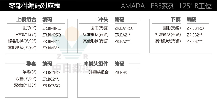 amada厚轉(zhuǎn)塔E85系列B工位